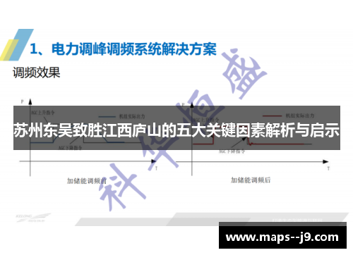 苏州东吴致胜江西庐山的五大关键因素解析与启示