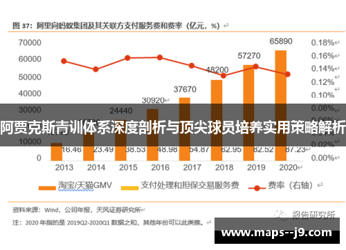 阿贾克斯青训体系深度剖析与顶尖球员培养实用策略解析 阿贾克斯青训体系深度剖析与顶尖球员培养实用策略解析