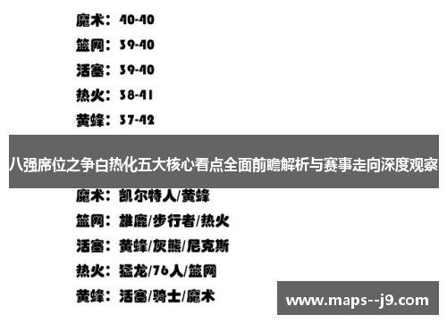 八强席位之争白热化五大核心看点全面前瞻解析与赛事走向深度观察 八强席位之争白热化五大核心看点全面前瞻解析与赛事走向深度观察
