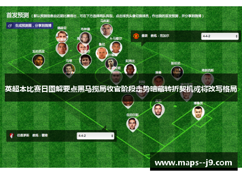 英超本比赛日图解要点黑马搅局收官阶段走势暗藏转折契机或将改写格局 英超本比赛日图解要点黑马搅局收官阶段走势暗藏转折契机或将改写格局