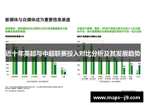 近十年英超与中超联赛投入对比分析及其发展趋势 近十年英超与中超联赛投入对比分析及其发展趋势