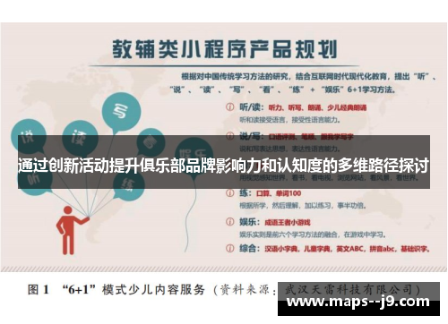 通过创新活动提升俱乐部品牌影响力和认知度的多维路径探讨