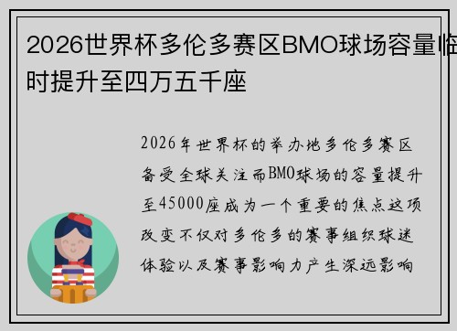 2026世界杯多伦多赛区BMO球场容量临时提升至四万五千座